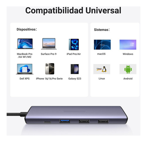 Usb C Hub, 5 En 1 Adaptador Usb C Multipuerto Aluminio A 4k
