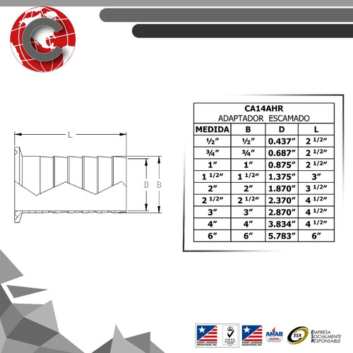 Adaptador Clamp Escamado P/abrazade A. I. Ciesa 1 1/2'' -304