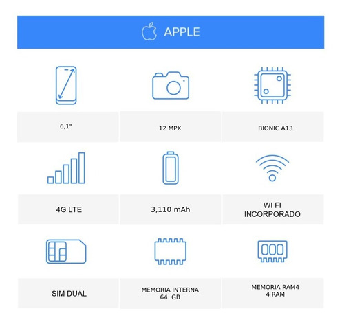 Imagen 10 de 10 de Apple iPhone 11 (64 GB) - Blanco