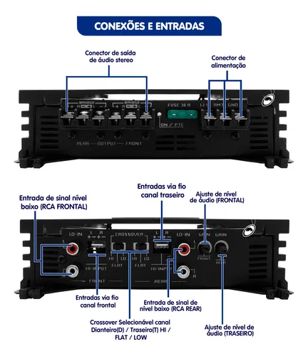 Módulo Amplificador Falcon Df 500.4ehx 500w Rms 4 Canais