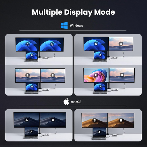 Revodok 6 En 1 Usb C 2 Hdmi Dual 4k 60hz 8k 30hz 100w Ugreen