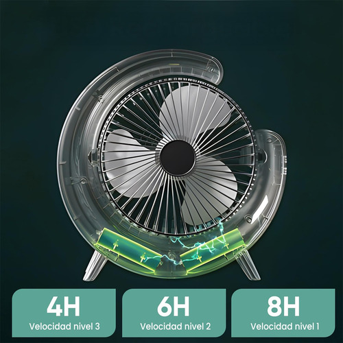Ventiladores Portátiles 3modos Recargable Con Led Ajustable