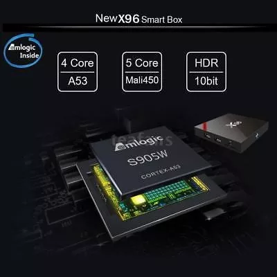 Android TV Box X96 Mini Android Box, Smart Media Player con 1GB de RAM 8GB  de ROM Que soporta Smart TV Box 3D/4K/HD : : Electrónica