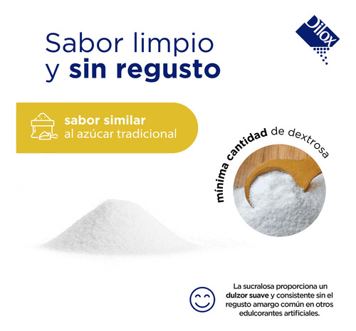 Mezcla De Sucralosa 1kg Endulzante Sin Calorías Dilox