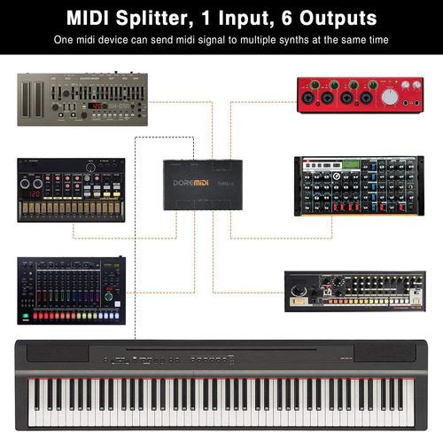 Camola Midi A 6 Box Interfaz Usb Midi Transmisión De 6 Salid