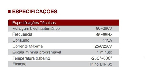Programador Horário (timer) 110~240vca (25a)-min-horas-2 Pçs