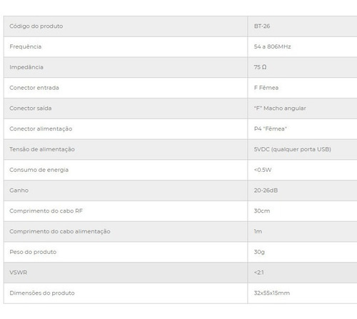 Imagem 5 de 7 de Booster Amplificador De Sinal Antena Tv Digital Externa Uhf