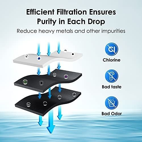 Filtro De Agua Para Refrigerador Waterdrop