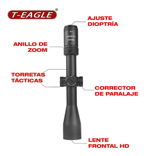 Imagen 4 de 9 de Mira Telescópica Táctica 4.5-18x44 Sf Zoom Paralaje Tubo 30