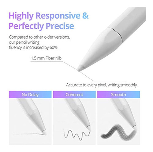 Stylus Pen For iPad Pencil With Palm Rejection Active Pencil