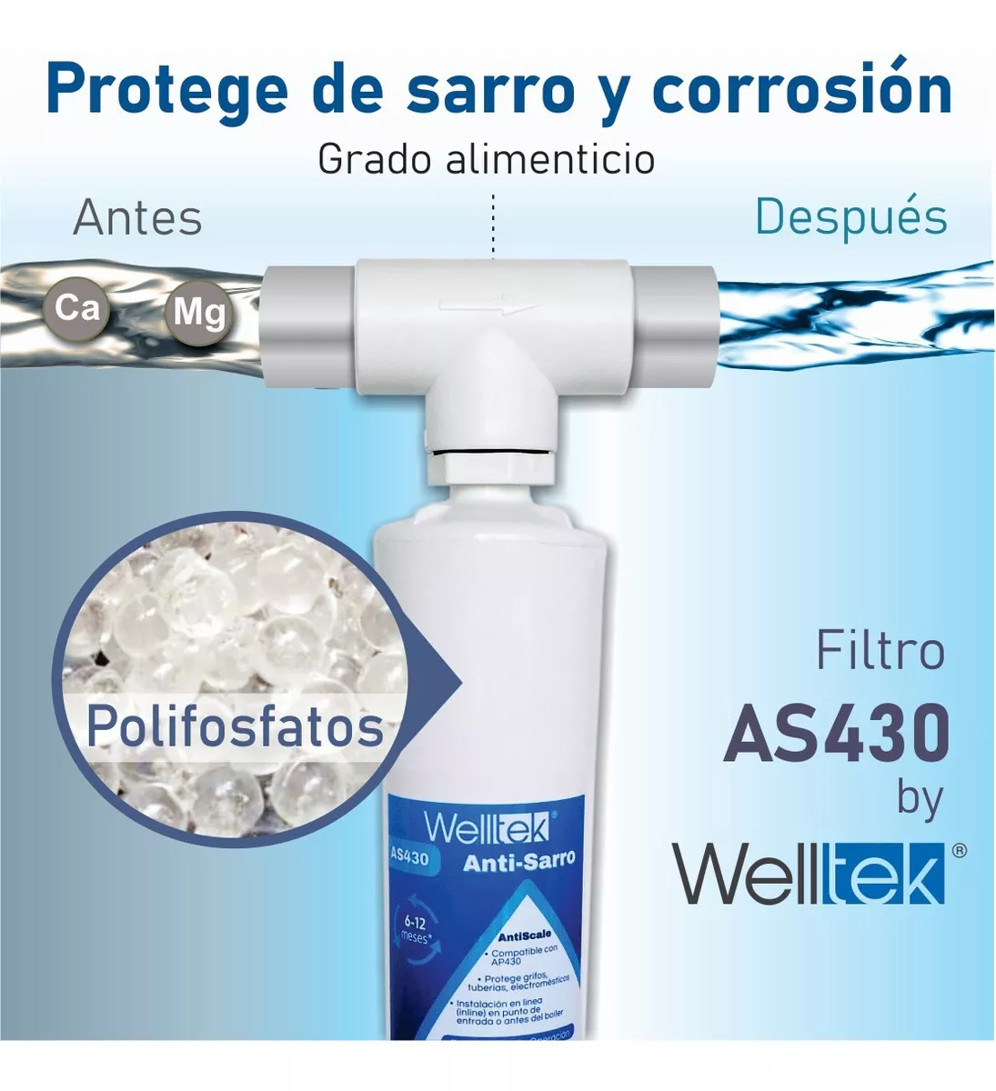 Tercera imagen para búsqueda de clean wasser antisarro