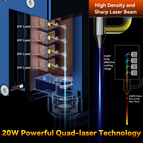 Sculpfun S30 Pro Max 20w Gravador A Laser E Rolo E Câmera