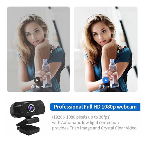 Webcam Stand+1080p Hd Câmera Usb Com Microfone