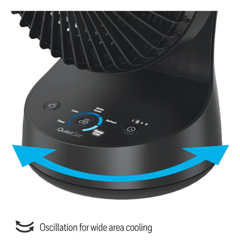 Ventilador De Mesa Oscilante Silencioso Negra 5 Niveles Pote 0 Mm Frecuencia Color De La Estructura Color De Las Aspas Material De Las Aspas 0