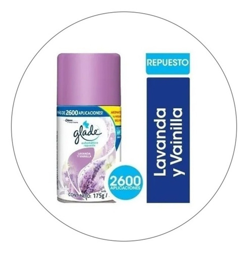 Glade Spray Difusor Dispensador Variedades Repuesto