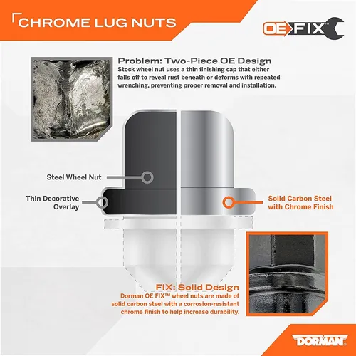 611 584 1 2 20 Tuerca De La Rueda 19 Mm Hex 1 65 De Lon...