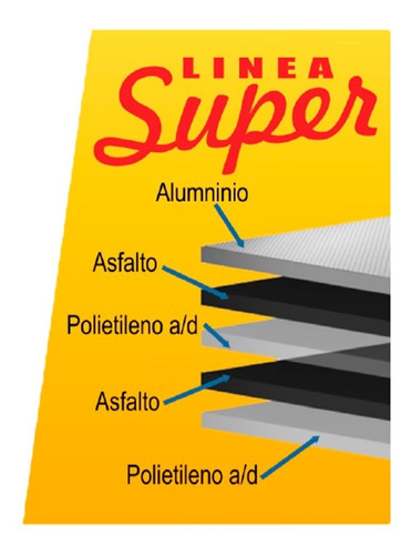 Imagen 3 de 7 de Rollo De Membrana Asfáltica Lamiplas Lp400 35 Kg Zona Oeste