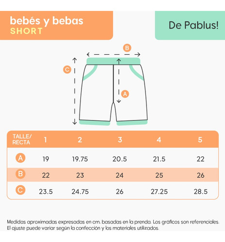Short De Baño Malla Bebé Nene Estampado Zuweni