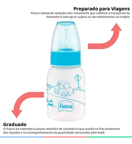 Mamadeira Bico Silicone Universal 120ml Anatômico 0+ Fiona Cor Azul Coração