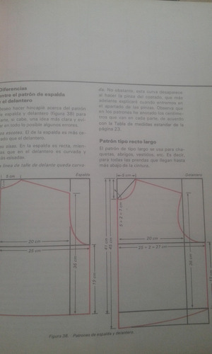 Afha Método Práctico De Corte Y Confección V Tomos (Usado)