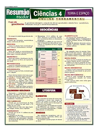 Ciências 4 - Terra E Espaço: Resumao - Ciencias 4: Terra E Espaco, De Andréa Barros. Série N/a, Vol. N/a. Editora Resumao, Capa Mole, Edição N/a Em Português, 2011