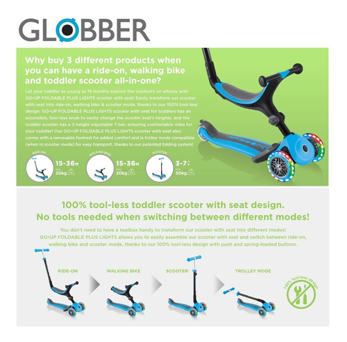 Imagen 6 de 9 de Globber Monopatin 3 En 1 Go Deluxe Andador De Paseo
