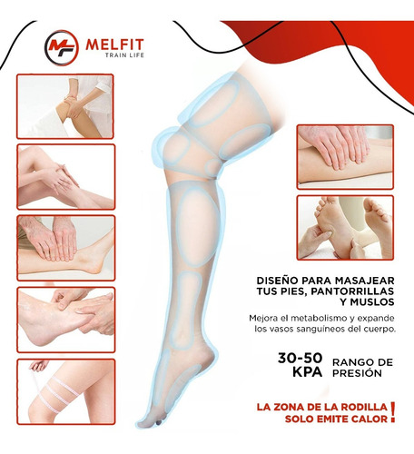 Imagen 3 de 6 de Botas Presoterapia Full Drenaje Melfit Celulitis Masajes