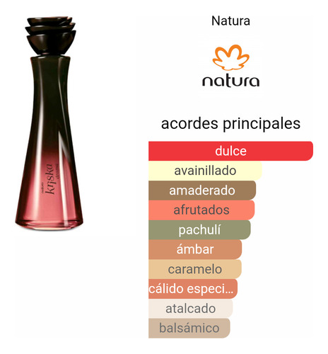 Natura Kriska Drama Eau De Toilette 100ml+jabón Líquido