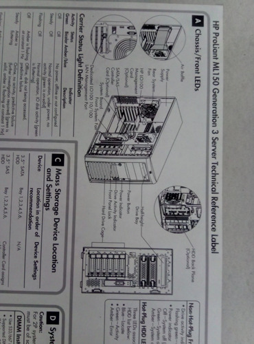 Servidor Hp Proliant M150 Xeon