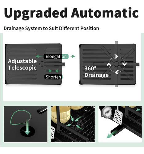 Escurridor Para Platos 2 Niveles Con 360° Drenaje Dutomático