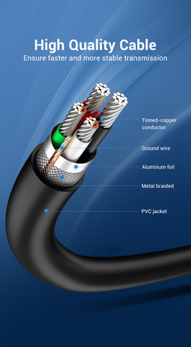 Cable Usb Vention - 1.5 Metros - 480 Mbps 2a - Usb Macho 2.0 Tipo A - Color Negro Pvc - Para Disco Rigido / Carry Disk / Impresora Teclado Pc Notebook / Cargador Celular / Camara / Tablet - Cojbg