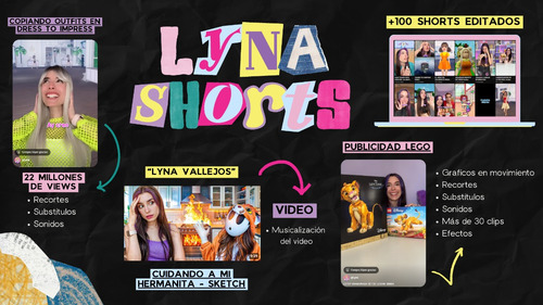 Edición De Videos Profesional Para Redes Sociales