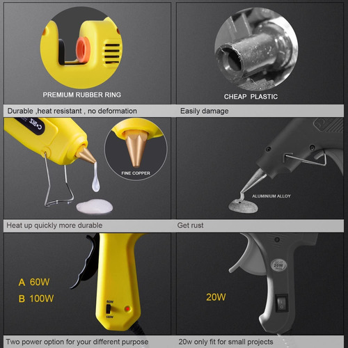Tamaño Caliente Pistola De Pegamento De Alta Temperatura-cob