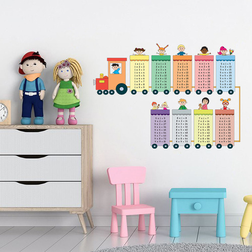 Adhesivos De Pared Para Tabla De Multiplicar, Tabla De Multi