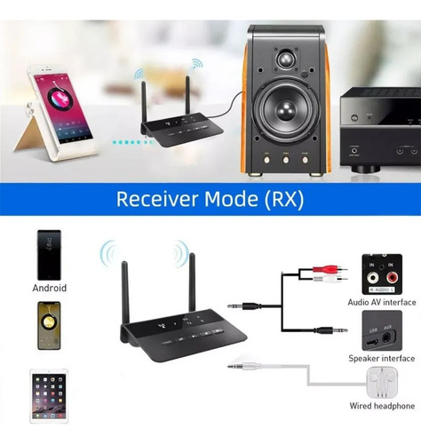 Transmisor Bluetooth Y Receptor De Tv De Largo Alcance