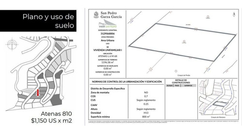 Imagen 20 de 22 de Terrenos En Venta En Jardines De San Agustin