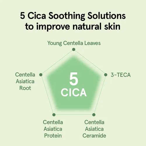 Crema Hidratante One Thing Cica B5 70 Ml Ultimate Hydration