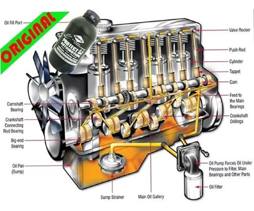 Aditivo Carbono Puro, Motor, Cambio, Caixa, Condicionador, A