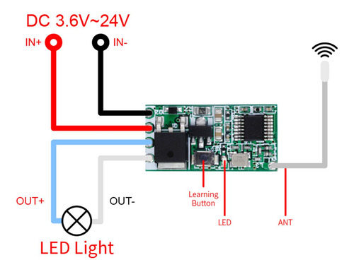 3 Rf 433mhz Secure Mini Relé Inalámbrico En La Antena