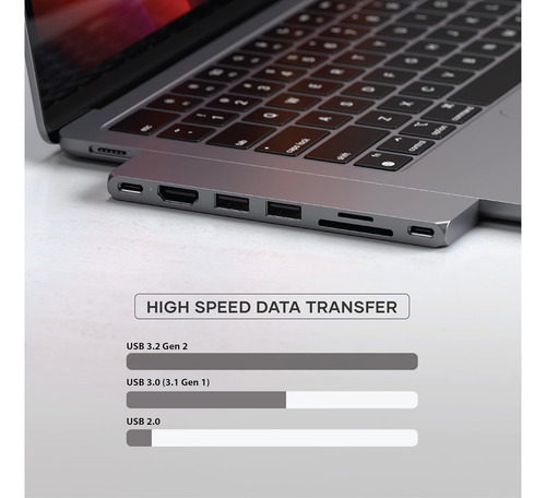 Satechi Usb C Hub Multiport Adapter Pro Slim, 7 En 1 Dongle