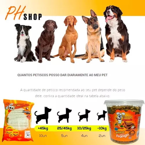 Bixocão Pet Shop - 🐾 Aqui temos RECOVERY 🐾 Alimento coadjuvante úmido  para cães e Gatos. ✓ ótimo pré operatório, e indicado! Porque seu pet  merece o melhor.🥰♥️