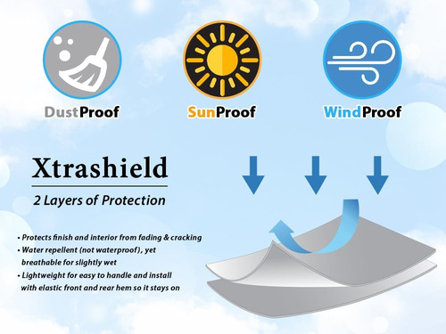 Xtrashield Custom Se Adapta A Las Cubiertas Negras De La Del