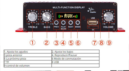 Amplificador 12 Volts Mp3 Bluetooth Radio Fm Usb