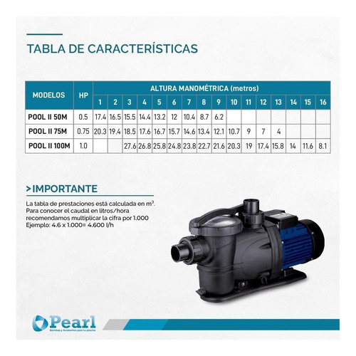 Bomba Pileta Autocebante Pearl Pool II 100 1 Hp