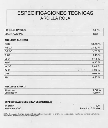 Arcilla Roja Molida Para Cerámica Artística X 25 Kgs.