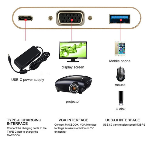 Nuevo Type-c A Vga Pd Usb Hub Adaptador Dock Para Portátil