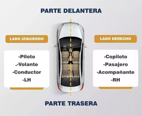 Kit Pointer 06-10 Fascia Faros Neblineros Y Emblema