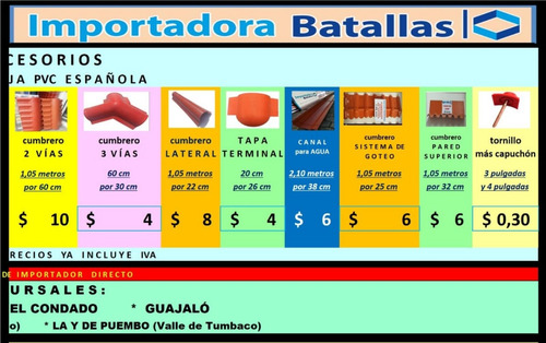 Generadores Eléctricos Metálica Galvalumen Trapezoida T4