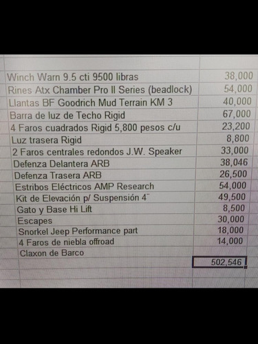 Imagen 11 de 11 de Jeep Rubicon Rubicon