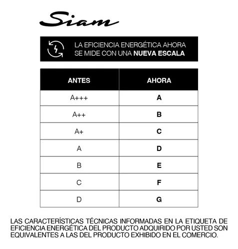 Aire Acondicionado Siam Split Frío/calor 2365 Frigorias / 2750 Watts - imagen 10